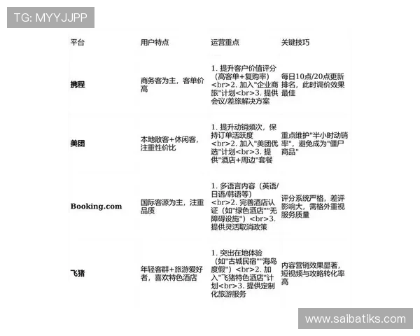 2026年最新ag视讯入口登录攻略便捷安全多渠道访问多平台支持满足不同玩家需求的优质选择 2026年最新ag视讯入口登录攻略便捷安全多渠道访问多平台支持满足不同玩家需求的优质选择