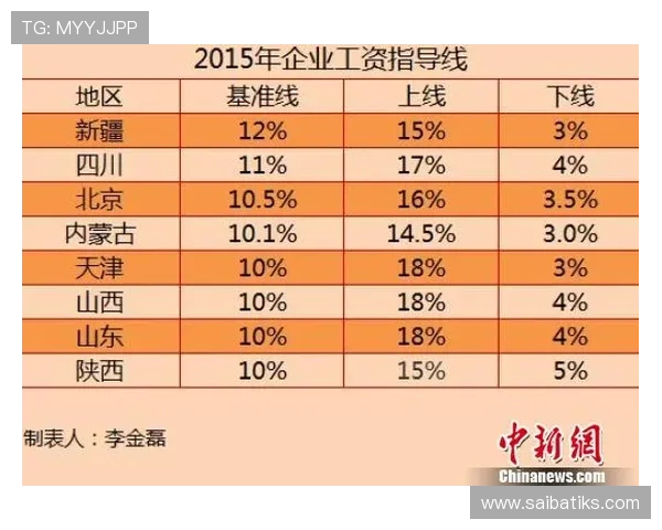 百家乐打发如何通过合理布局提升盈利水平全面指南 百家乐打发如何通过合理布局提升盈利水平全面指南