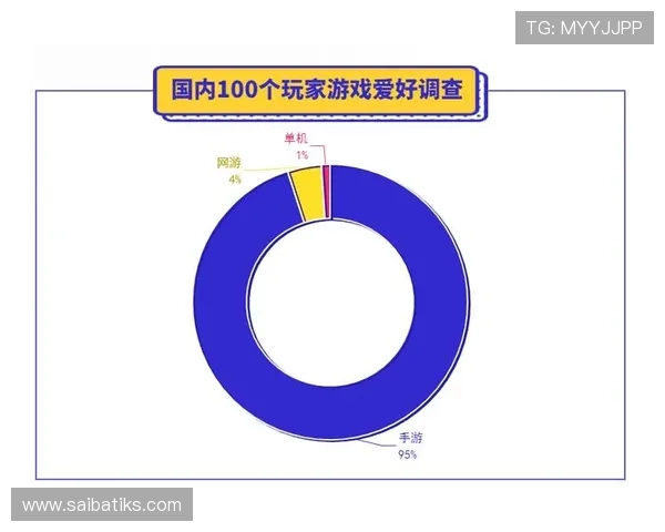 bb视讯哪里玩好赢钱平台排名与用户口碑分析助你找到最优质的游戏体验 bb视讯哪里玩好赢钱平台排名与用户口碑分析助你找到最优质的游戏体验