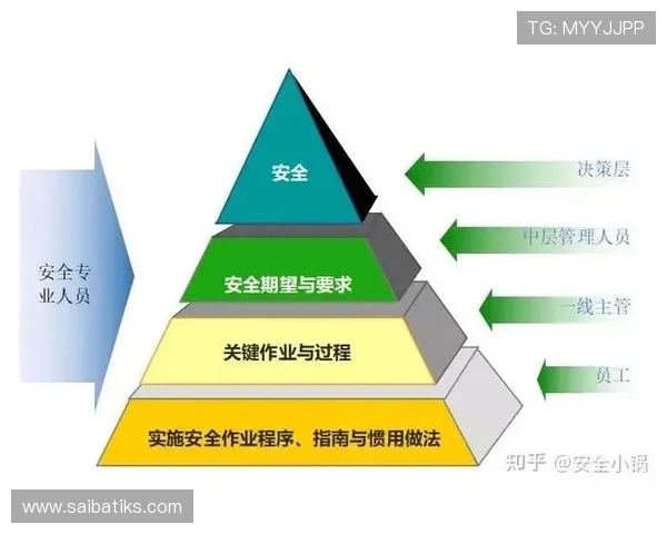 悉尼国际娱乐平台的最新安全技术应用,保障玩家资金和个人信息的双重安全 悉尼国际娱乐平台的最新安全技术应用,保障玩家资金和个人信息的双重安全