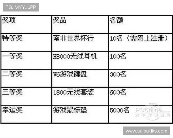2026年世界杯墨西哥与南非比赛时间表及日历提醒,助你精准掌握赛事动态 2026年世界杯墨西哥与南非比赛时间表及日历提醒,助你精准掌握赛事动态